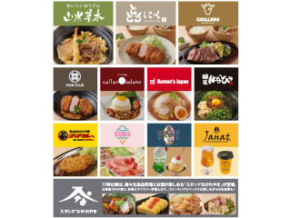 FOOD'S DEPARTMENT おおたかの森